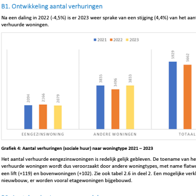 Schermafbeelding 2024 10 07 155044 (1)